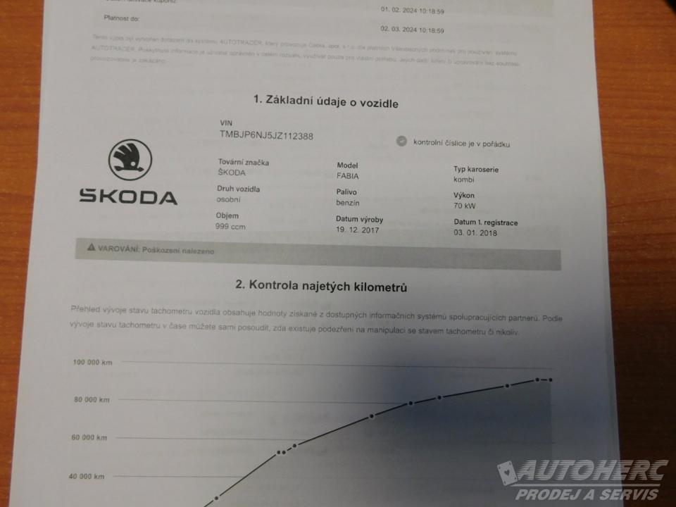 Škoda Fabia III KOMBI 1.0 TSi ČR