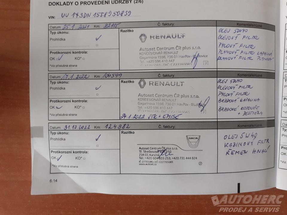 Dacia Logan 1.0 LPG ČR