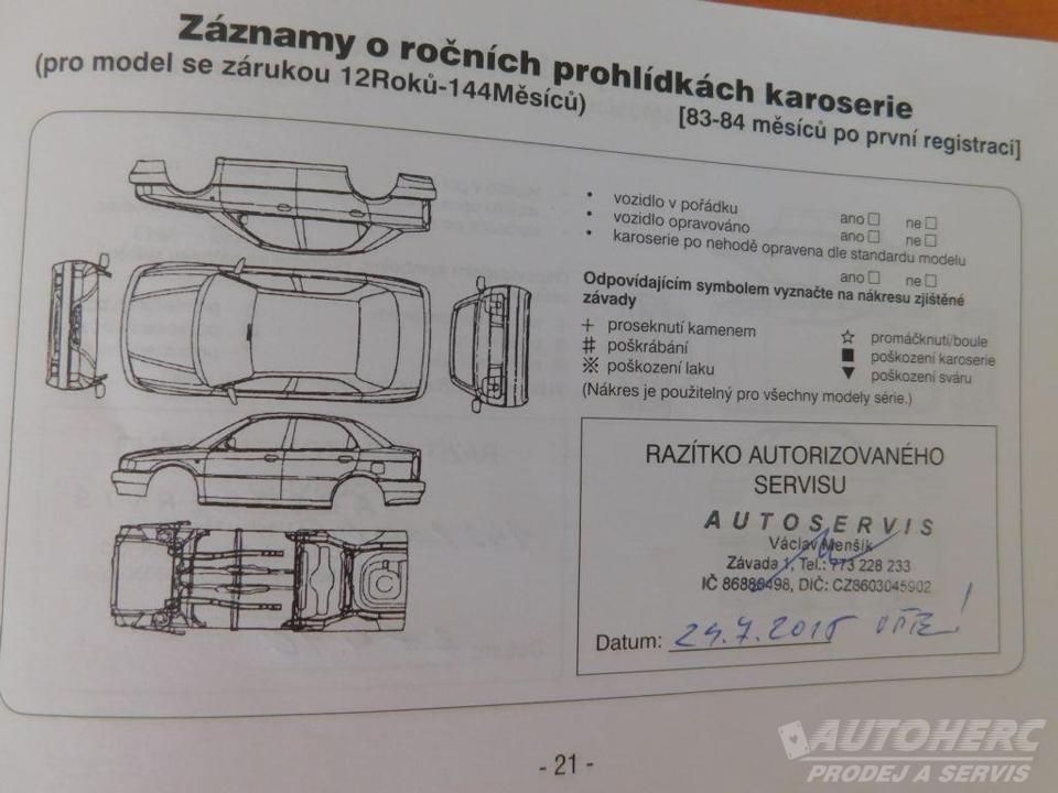 Suzuki Grand Vitara 1.9 d 4x4 ČR