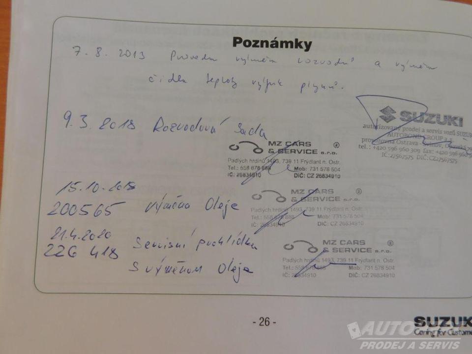 Suzuki Grand Vitara 1.9 d 4x4 ČR