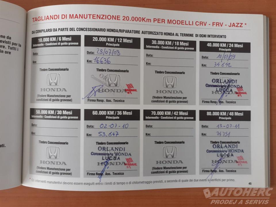 Honda CR-V 2.2 i-CTDI 4x4