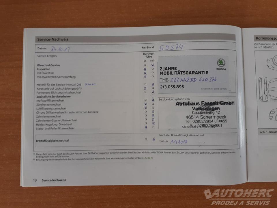 Škoda Citigo 1.0 MPi 44kW
