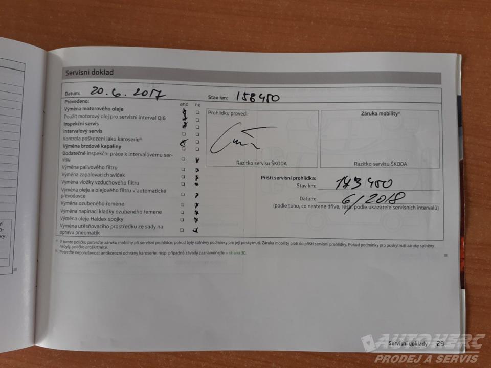 Škoda Fabia 1.2 HTP ČR