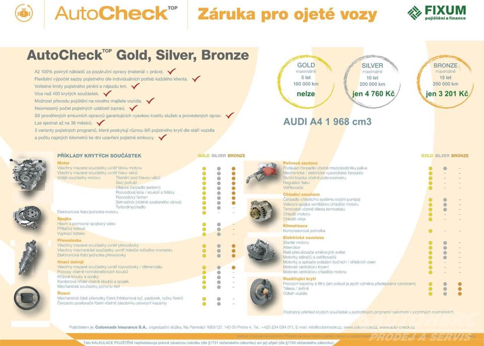 Audi A4 Avant 40TDi/Q/SLine Matrix TOP