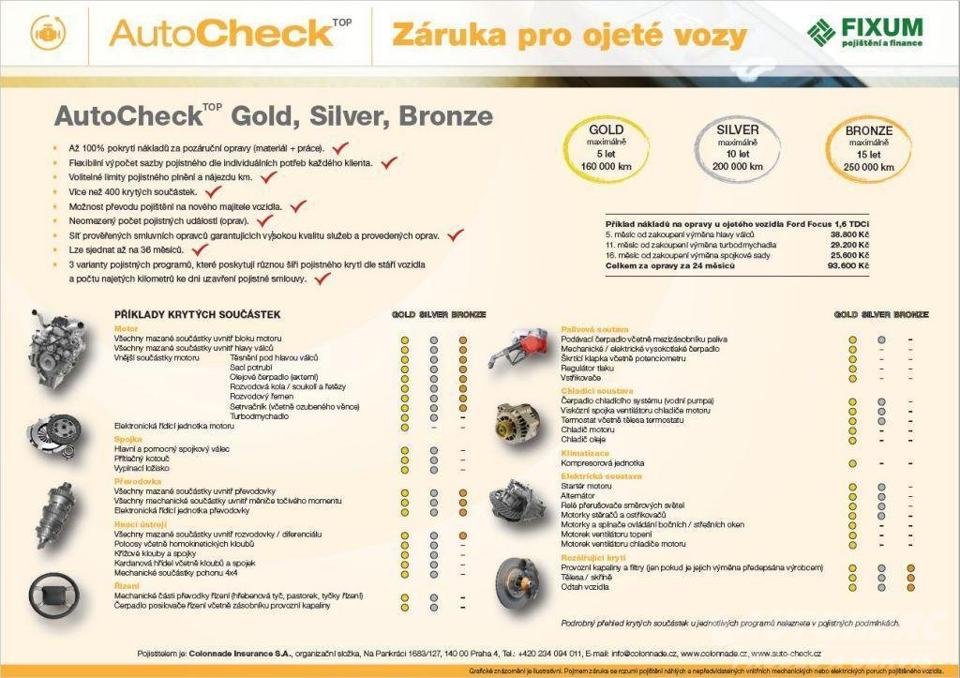 Hyundai Getz 1.1 i 49 kw 1.maj. sk.