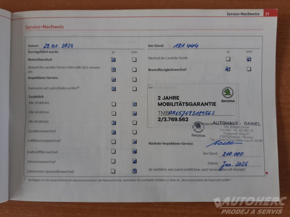 Škoda Fabia II 1.2 HTP