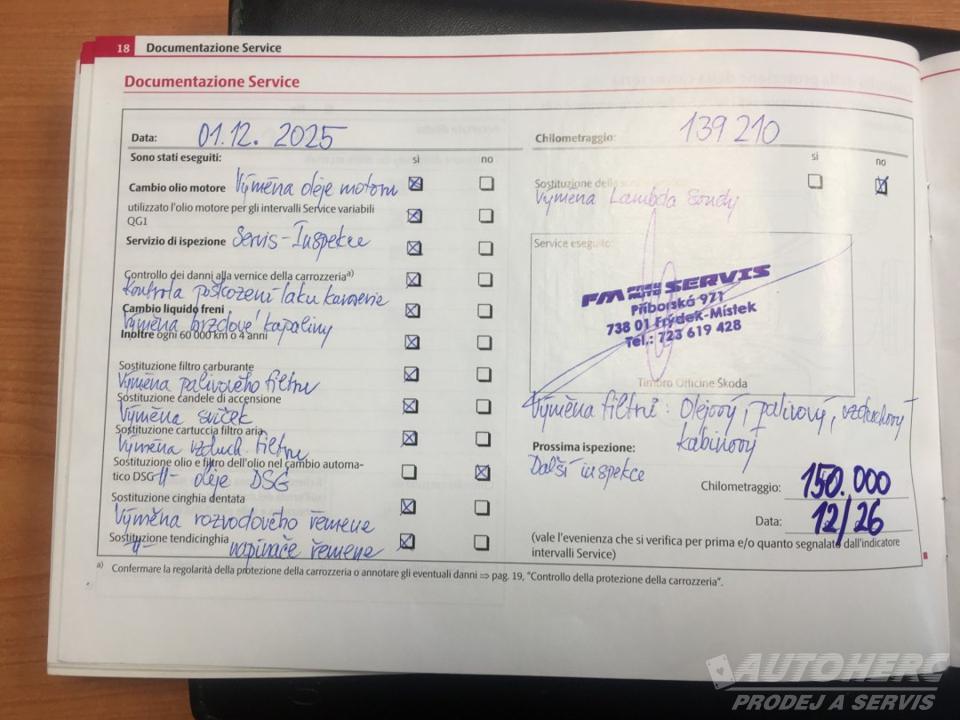 Škoda Yeti 1.4 TSi 90kW