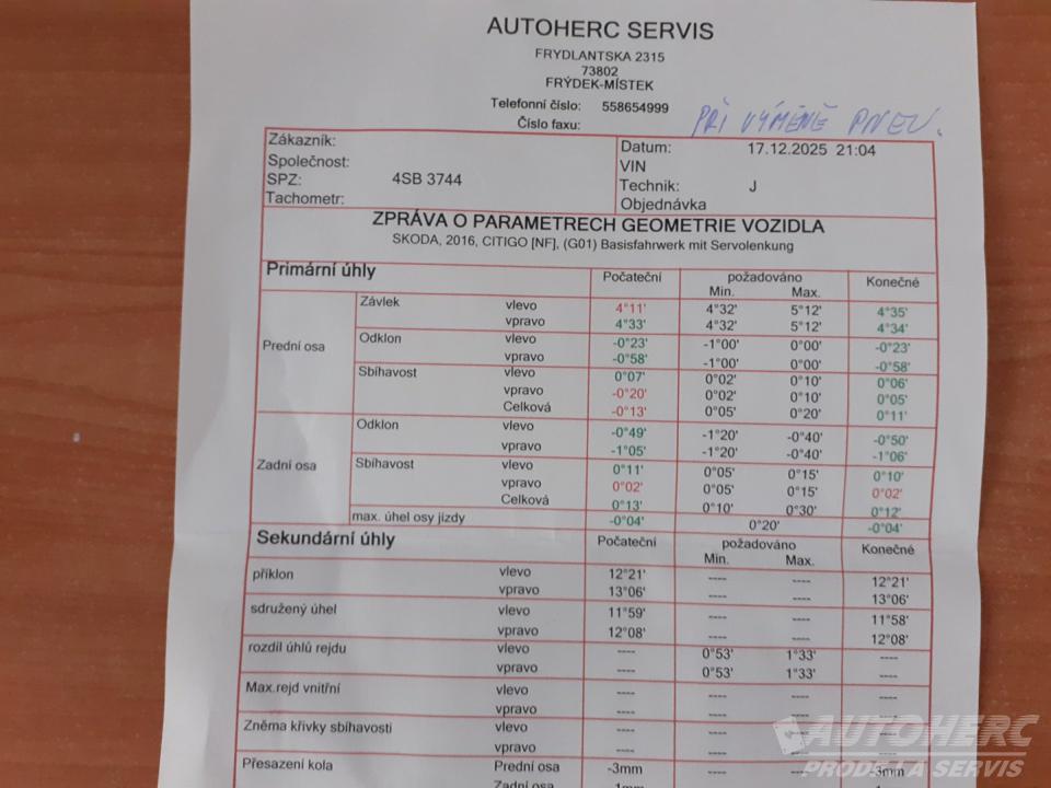 Škoda Citigo 1.0 MPi ČR
