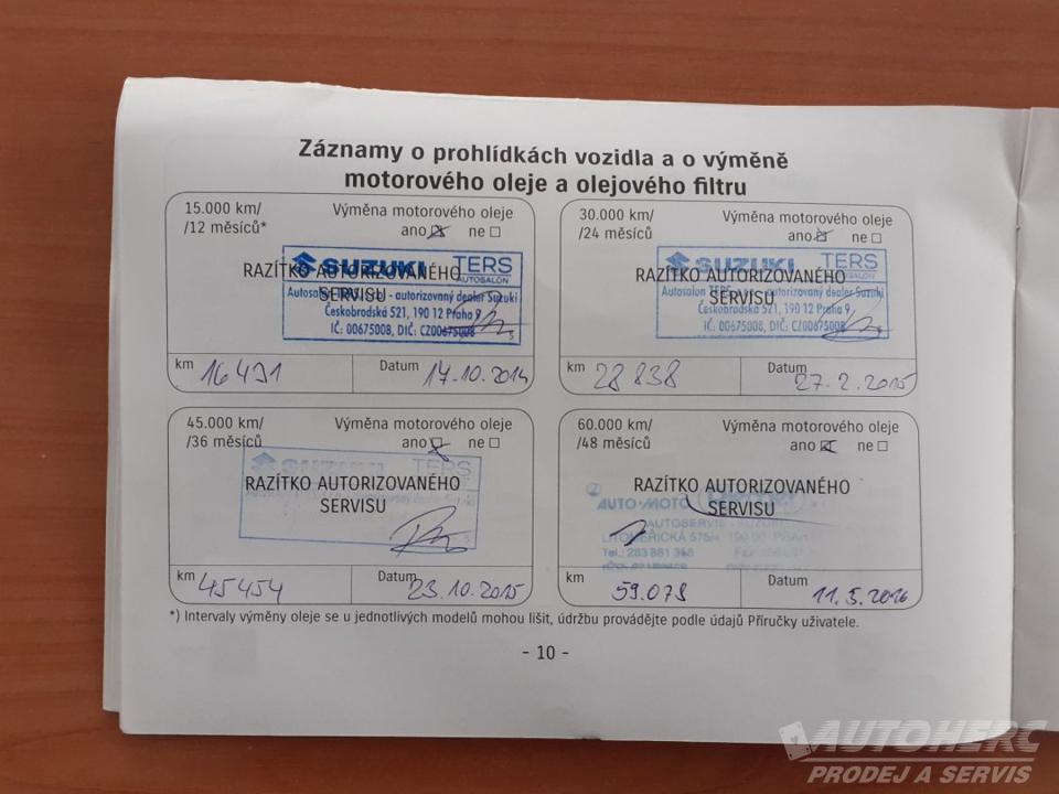 Suzuki Kizashi 2.4 i 4X4 ČR