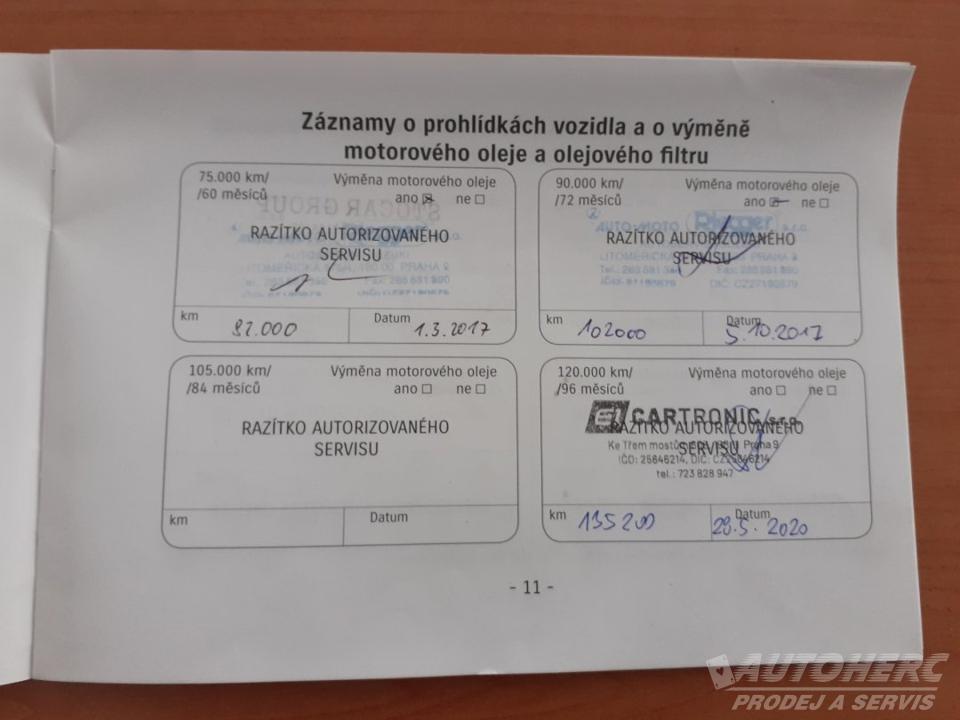 Suzuki Kizashi 2.4 i 4X4 ČR