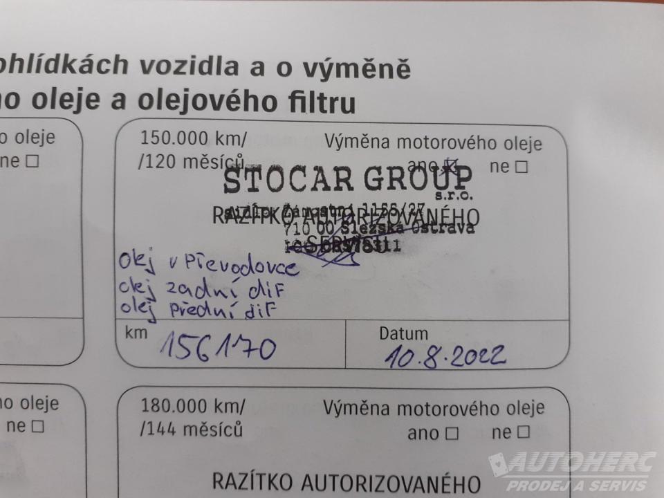 Suzuki Kizashi 2.4 i 4X4 ČR