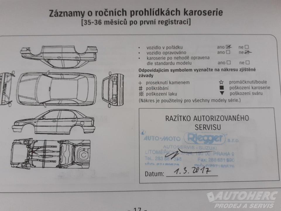 Suzuki Kizashi 2.4 i 4X4 ČR
