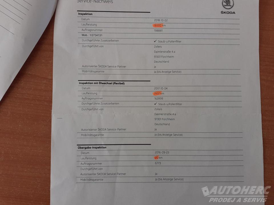 Škoda Rapid 1.2 TSi