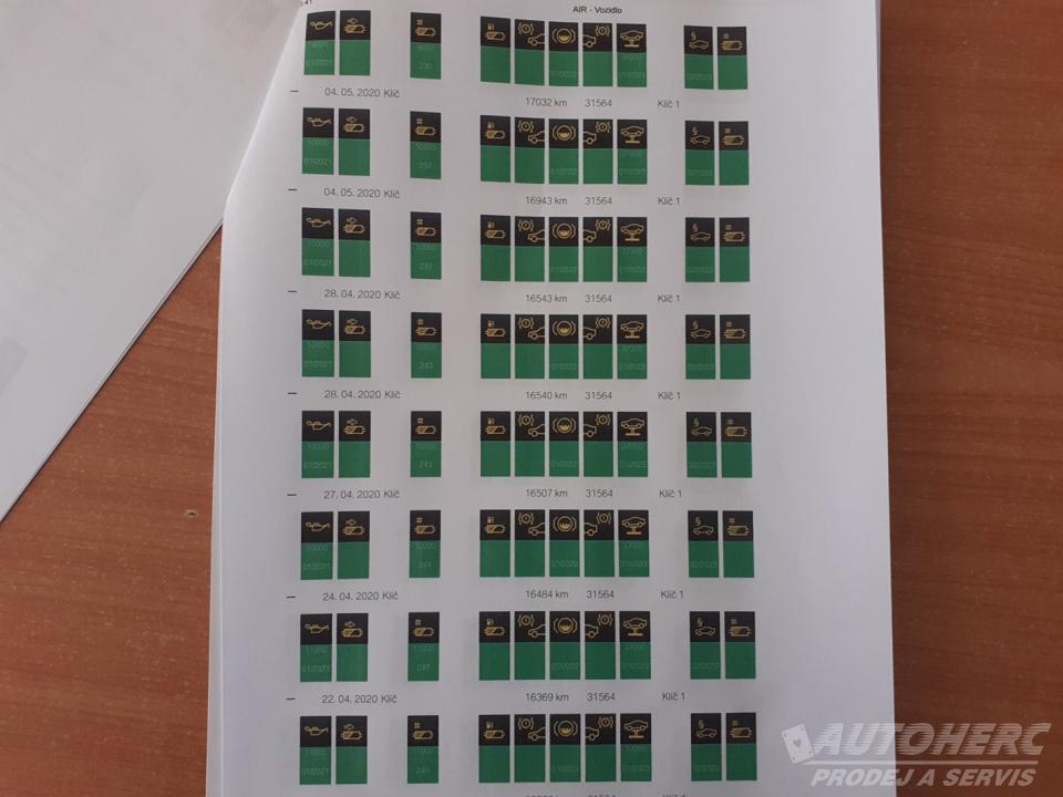 BMW Řada 5 530d x Drive Luxury Line