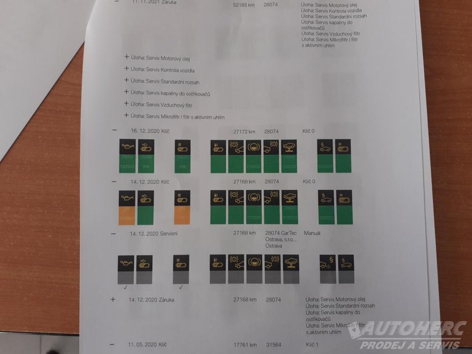 BMW Řada 5 530d x Drive Luxury Line