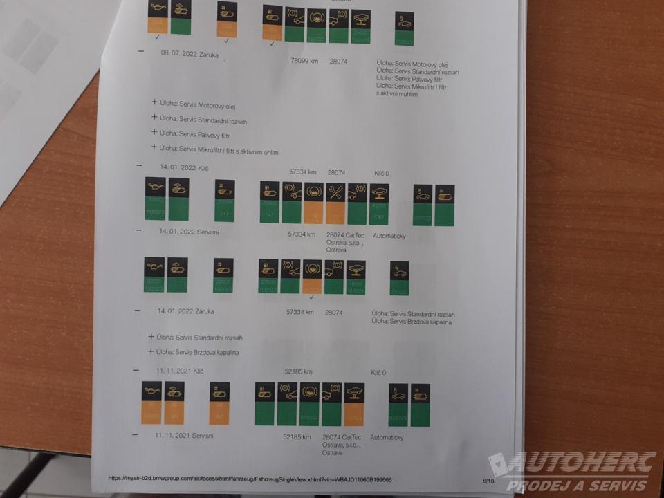 BMW Řada 5 530d x Drive Luxury Line