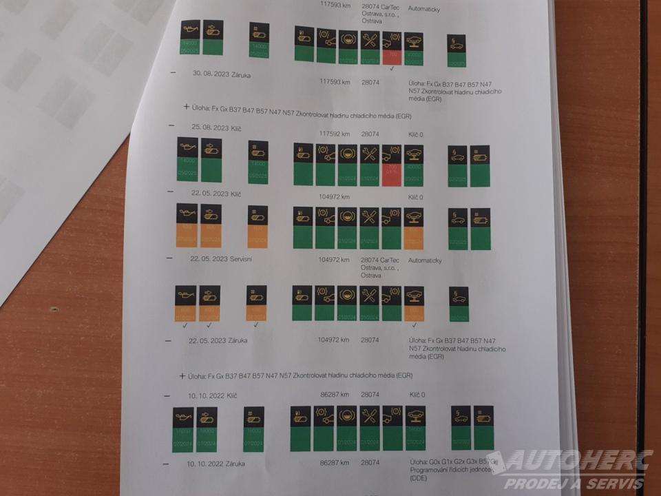 BMW Řada 5 530d x Drive Luxury Line