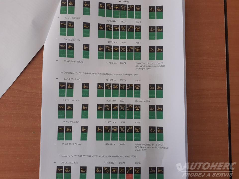 BMW Řada 5 530d x Drive Luxury Line