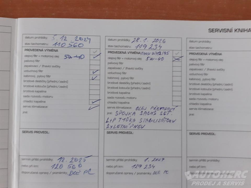 Škoda Citigo 1.0 MPi ČR