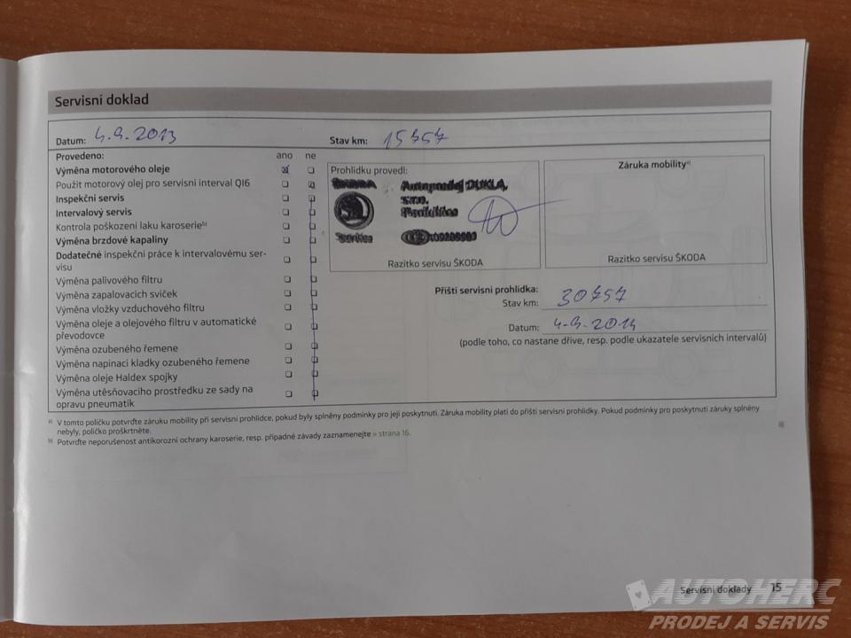 Škoda Fabia 1.2 HTP ČR