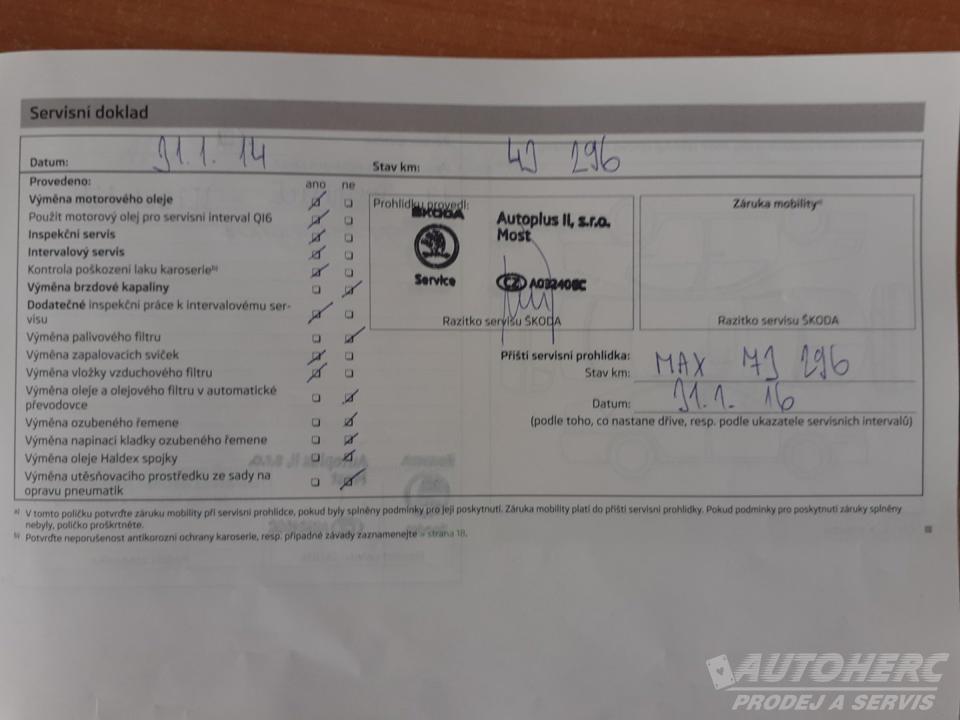 Škoda Fabia 1.2 HTP ČR