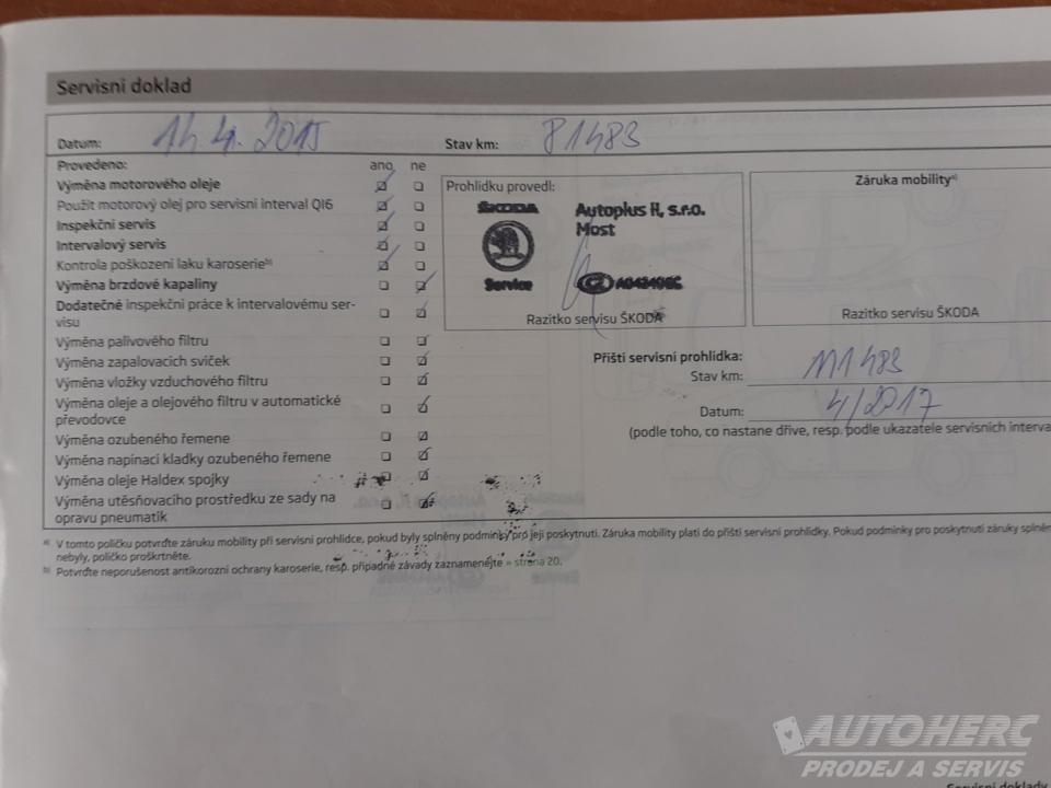 Škoda Fabia 1.2 HTP ČR