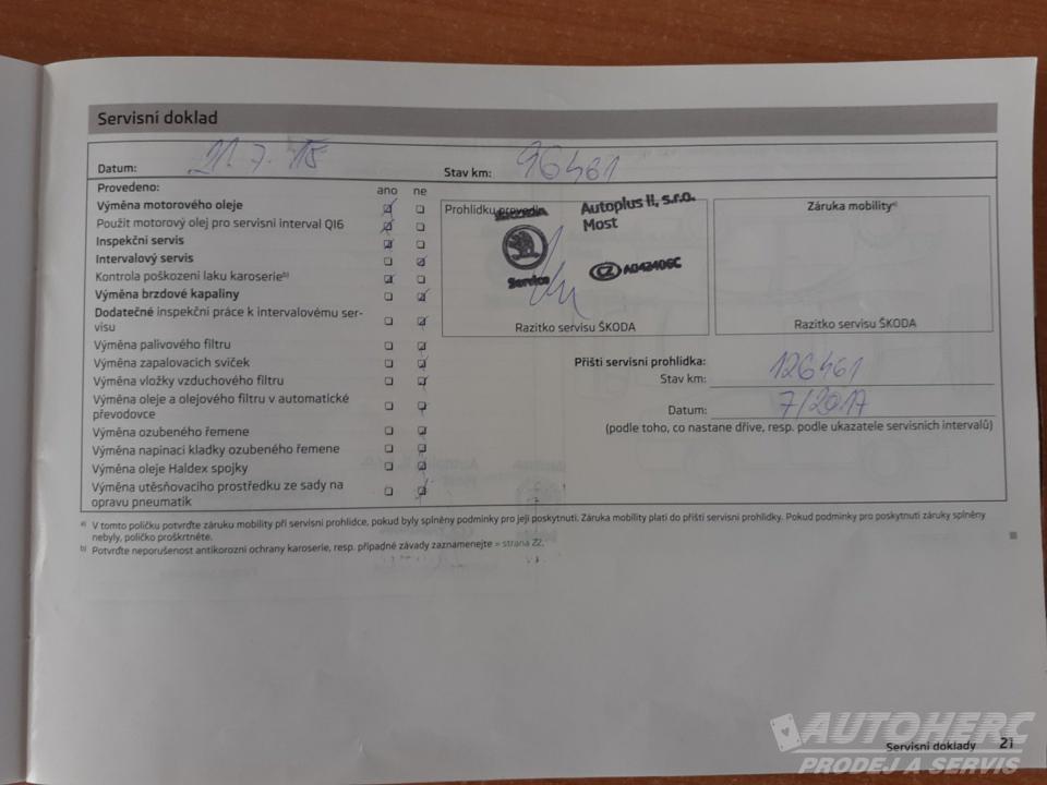 Škoda Fabia 1.2 HTP ČR