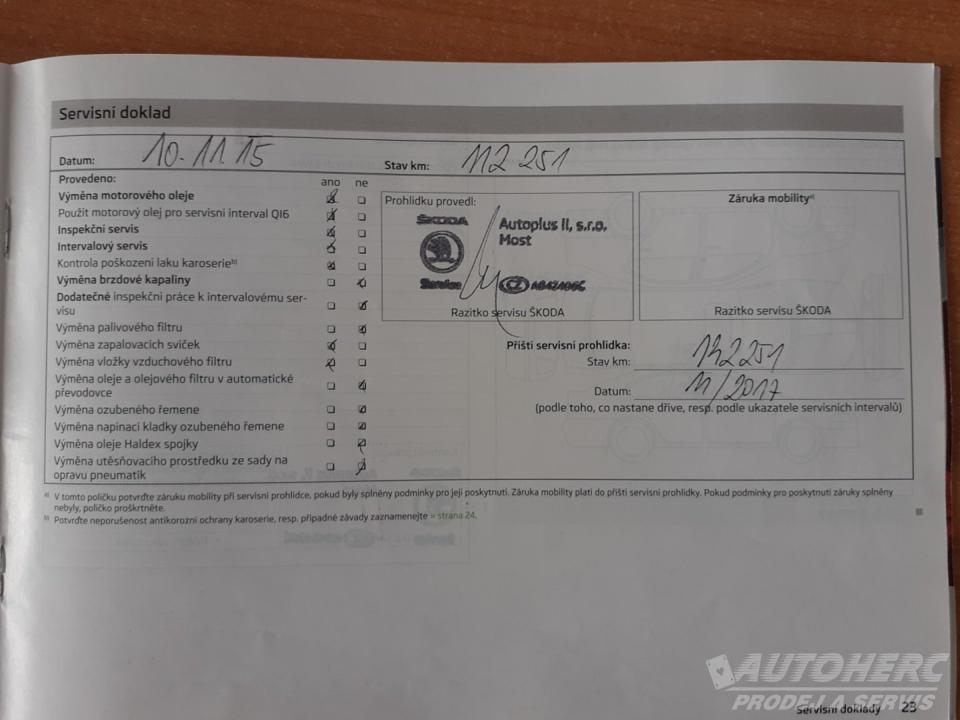 Škoda Fabia 1.2 HTP ČR