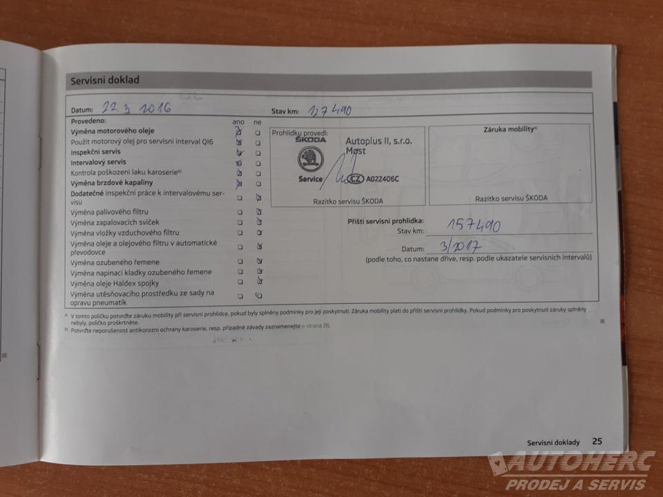 Škoda Fabia 1.2 HTP ČR