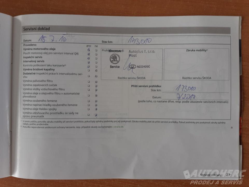 Škoda Fabia 1.2 HTP ČR