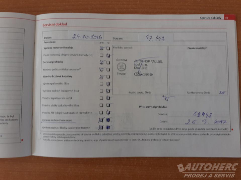 Škoda Fabia 1.2 TSi Kombi AMBIENTE