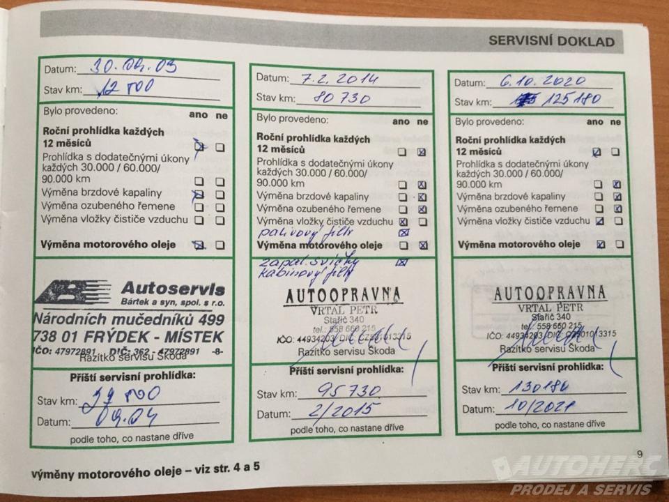 Škoda Fabia 1.4 MPi 50kW