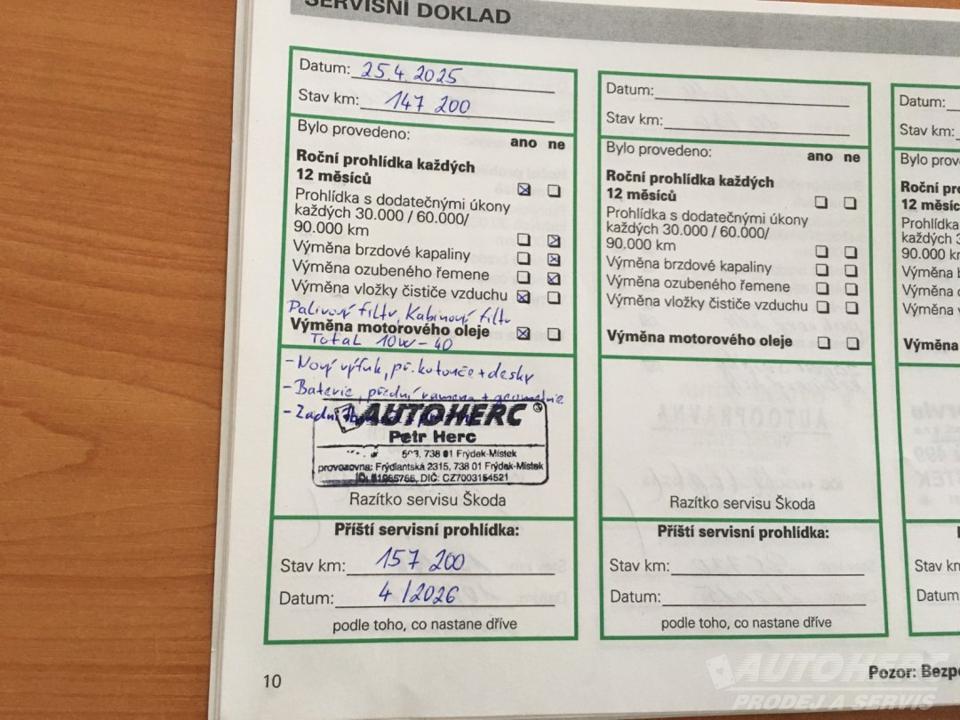 Škoda Fabia 1.4 MPi 50kW