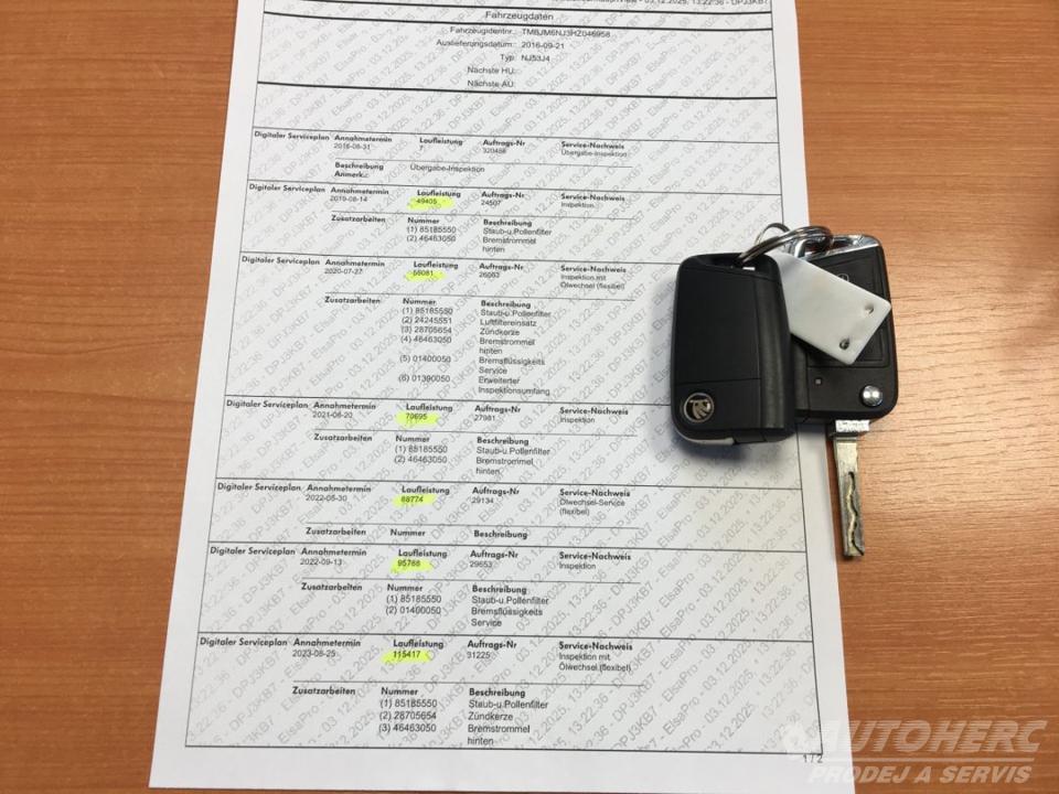 Škoda Fabia III Kombi 1.2 TSi