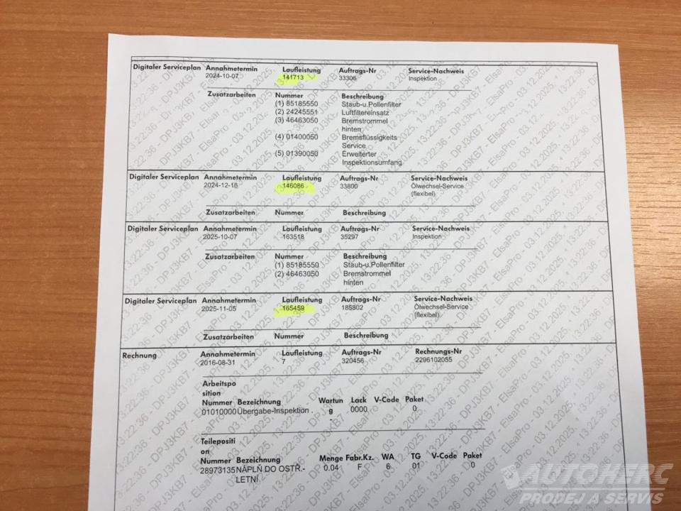Škoda Fabia III Kombi 1.2 TSi