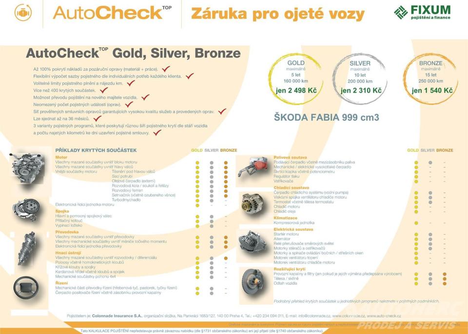 Škoda Fabia KOMBI 1.0 TSi ČR