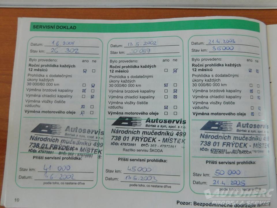 Škoda Felicia 1.3 GLXI 1.MAJ.ČR