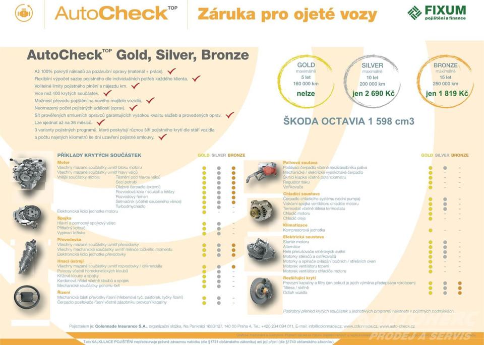 Škoda Octavia III 1.6 TDi ČR