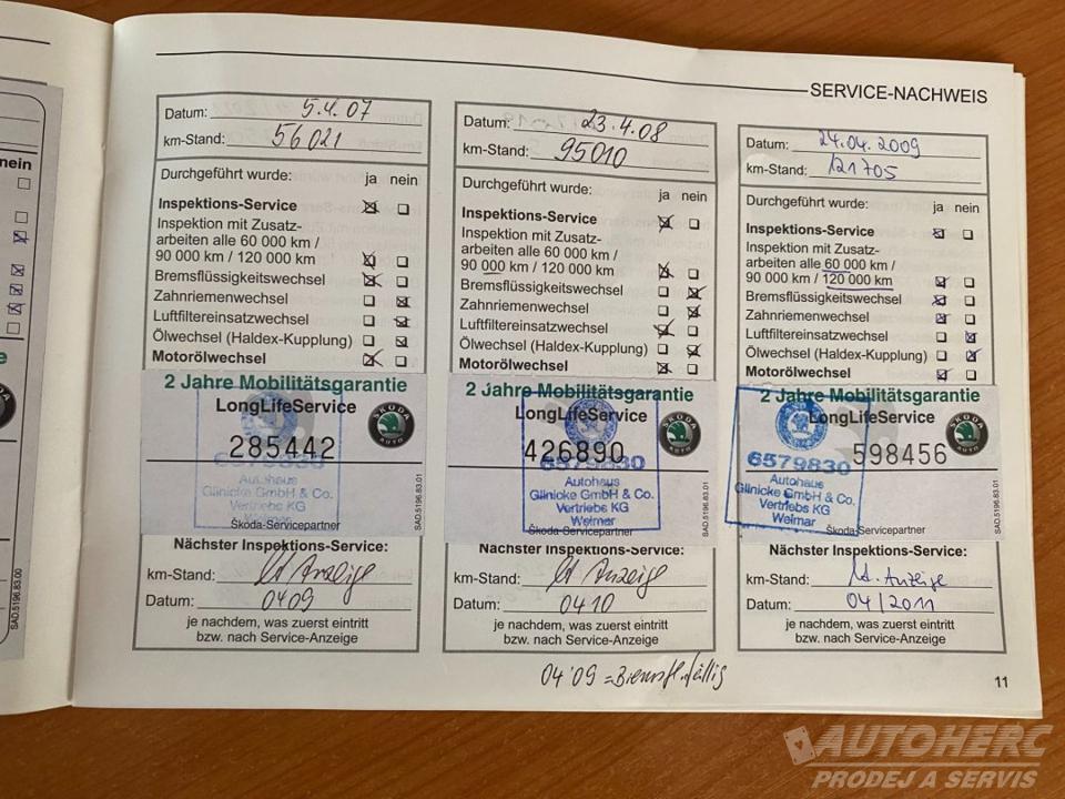 Škoda Octavia KOMBI 1.9 TDi