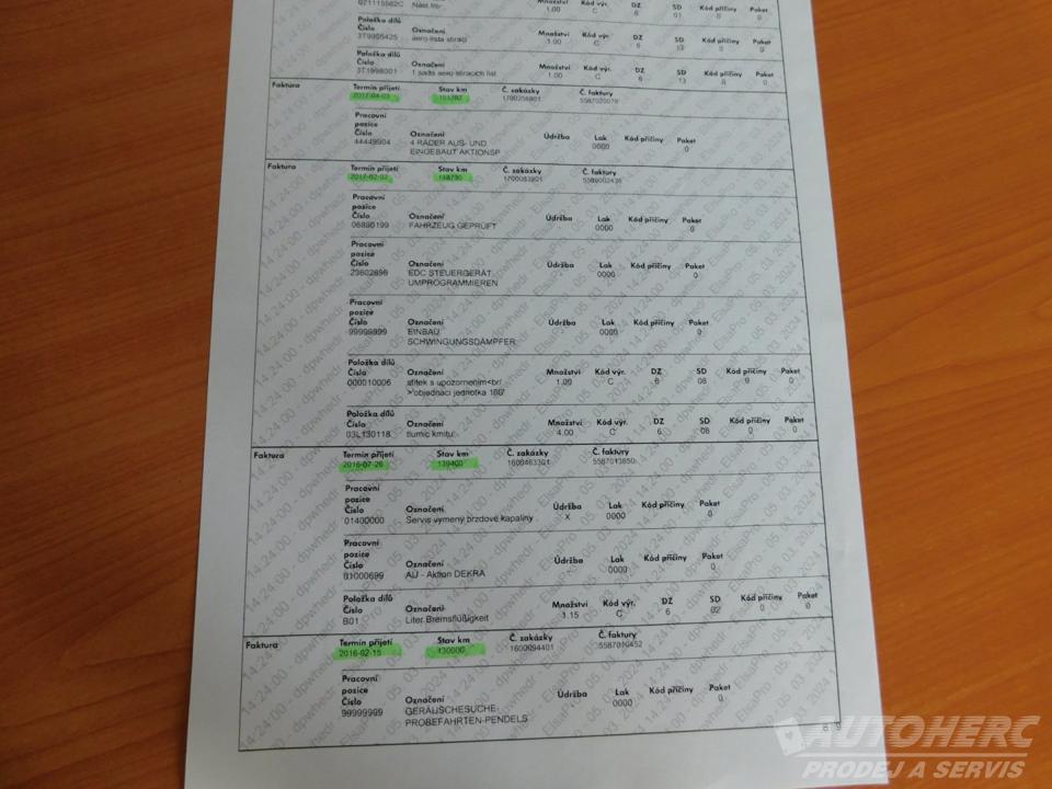 Škoda Superb II Kombi 2.0 TDi