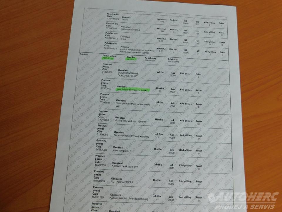 Škoda Superb II Kombi 2.0 TDi