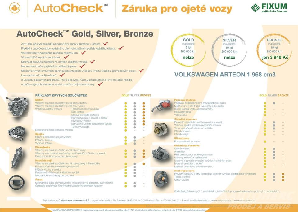 Volkswagen Arteon Shooting Brake 2.0 TDi R-Line 4x4 147kW