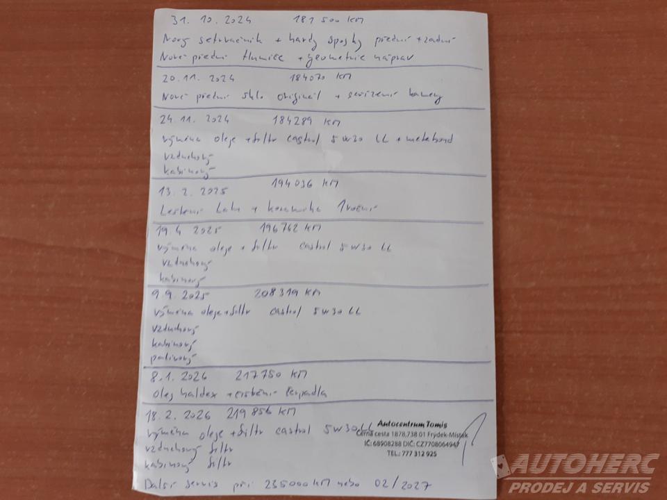 Volkswagen Passat 2.0 BiTDi 4x4