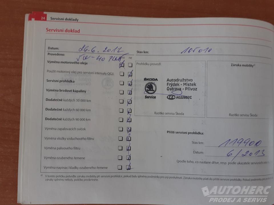 Škoda Fabia II 1.4  MPi 63 kW