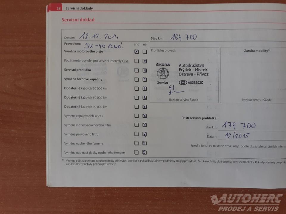 Škoda Fabia II 1.4  MPi 63 kW